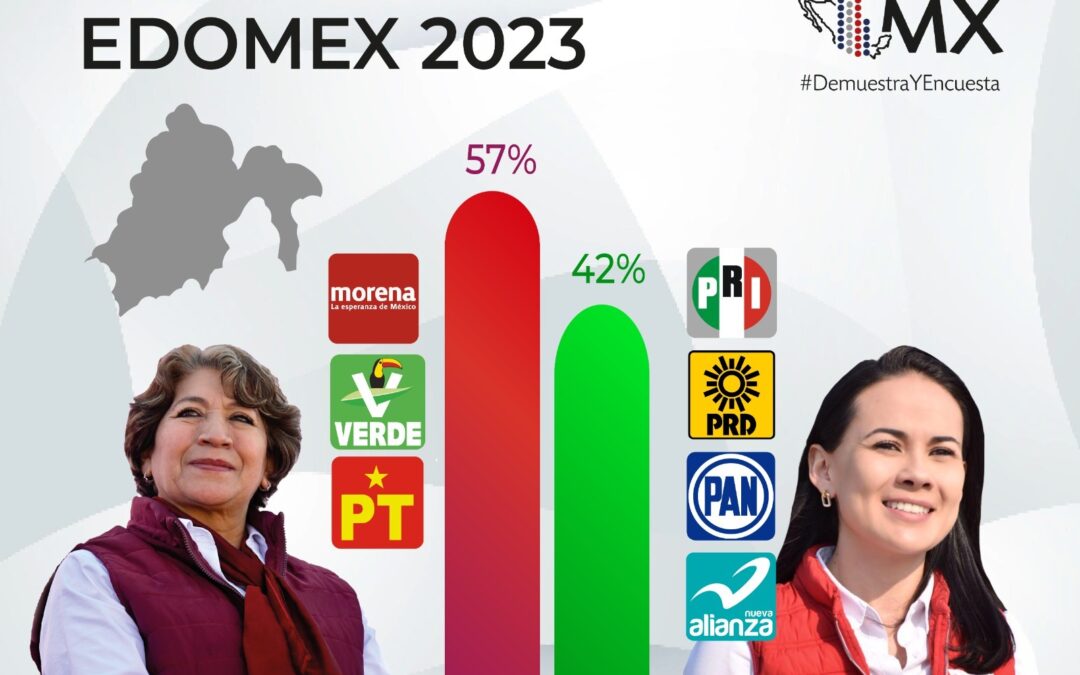 Rumbo a la elección por la gubernatura EDOMEX 2023